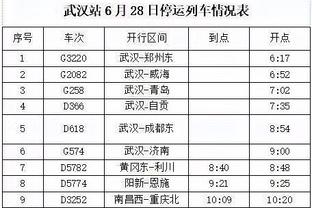 差距太大❗美国女足vs中国女足两场射门次数41比5，射正20比2